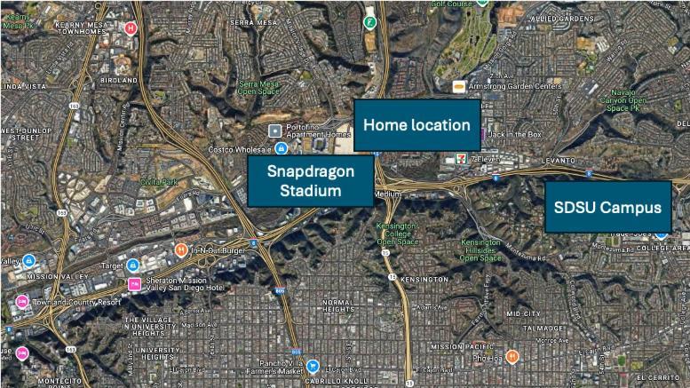 Prime Location Ucsd Snapdragon Stadium & Shopping *